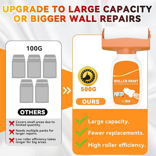 🏡🔥Hot Sale 49% OFF-White Roller Paint For Wall✨