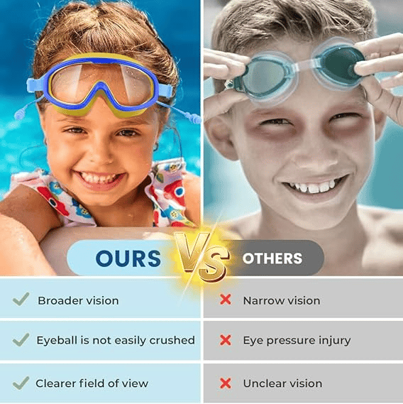 🎉Last Day Promotion 49% OFF - 🔥HD children's large frame waterproof and anti-fog swimming goggles