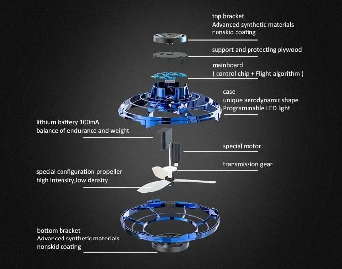 🔥Hot Sale🛸The Most Popular Spinning Tops In 2025