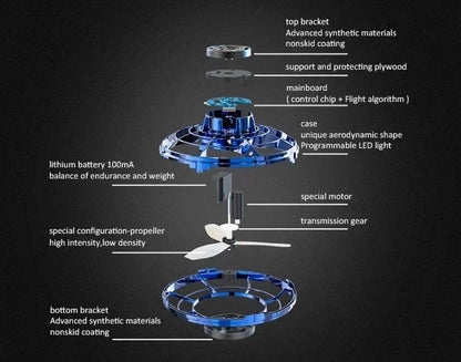 🔥Hot Sale🛸The Most Popular Spinning Tops In 2025