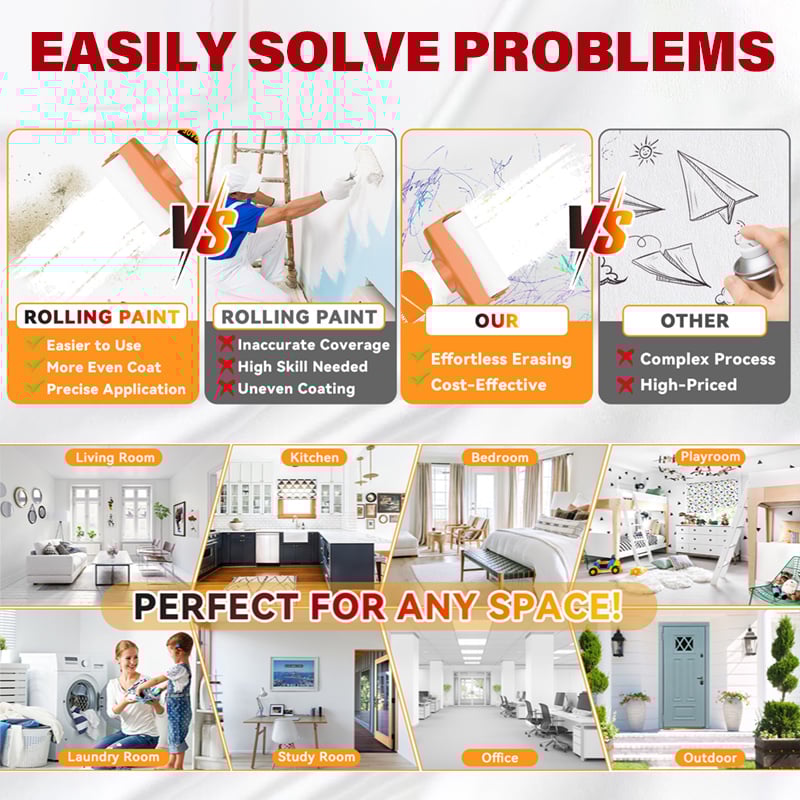 🏡🔥Hot Sale 49% OFF-White Roller Paint For Wall✨