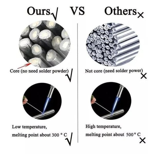 🔥  🎁2025 New Year Hot Sale🎁49% OFF 🔥 Solution Welding Flux-Cored Rods