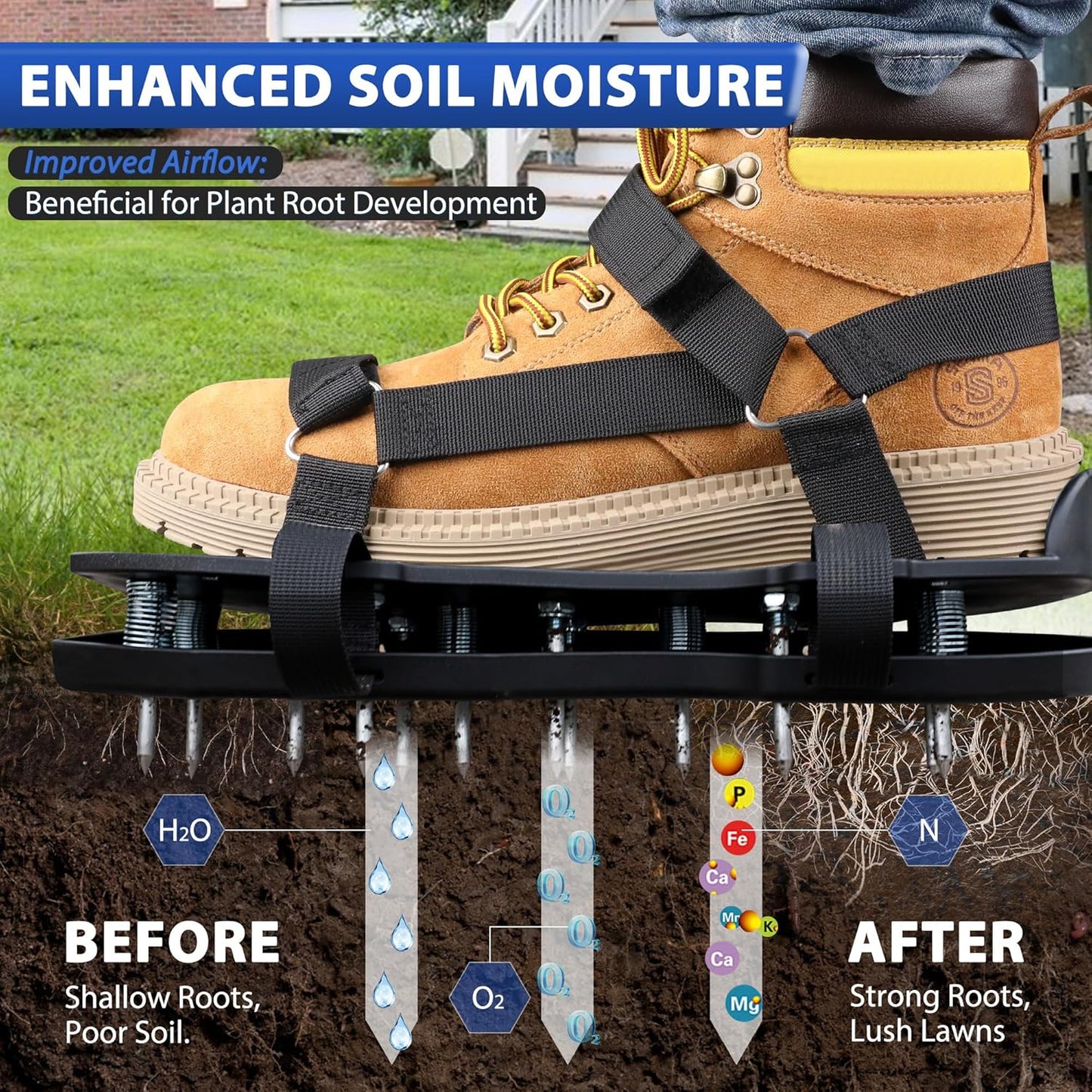 ✨2025 New Release -49% Off- Lawn Aerator Shoes with Spring Base🔥