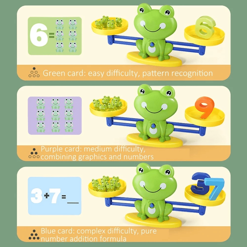 🔥LAST DAY 48% OFF🔥Educational Frog Balance Number Toy