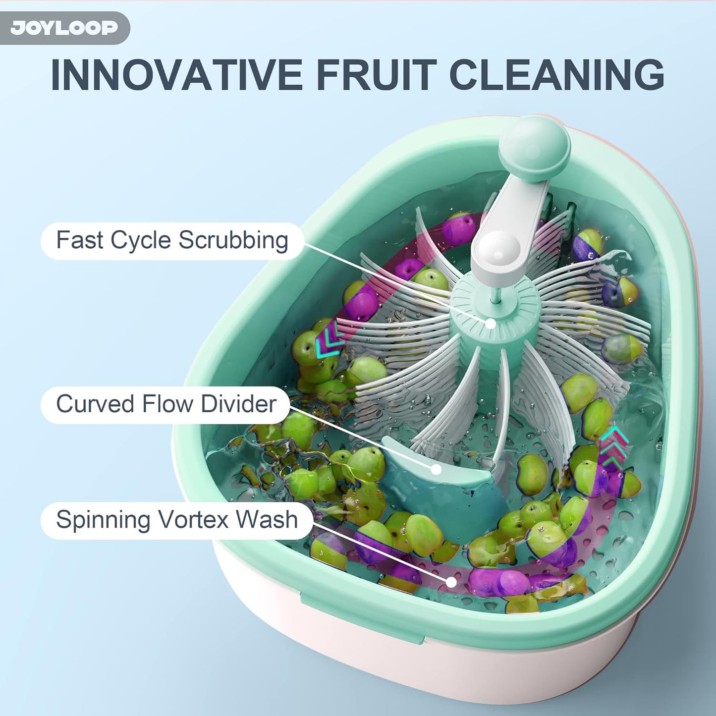 🌀Fruit Cleaner Spinner🙌✨