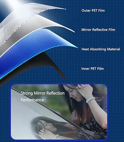 ✨Retractable Car Sunshade