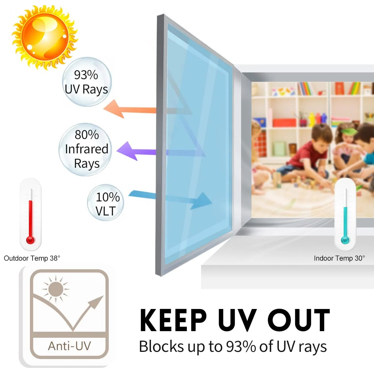 🔥HOT SALE - Privacy Sun Blocking Anti UV Reflective Window Film