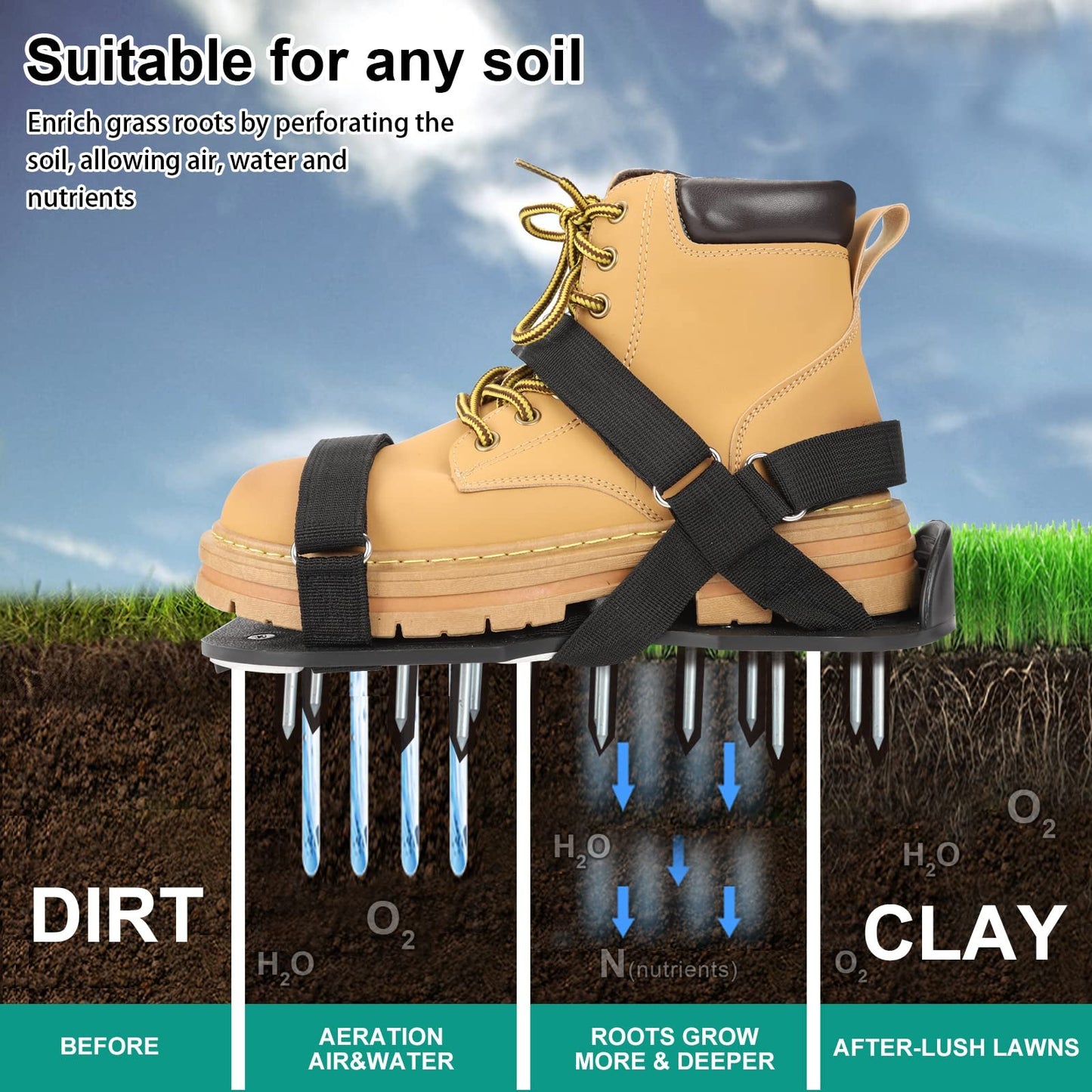 ✨2025 New Release -49% Off- DenForste Lawn Aerator Shoes for Grass