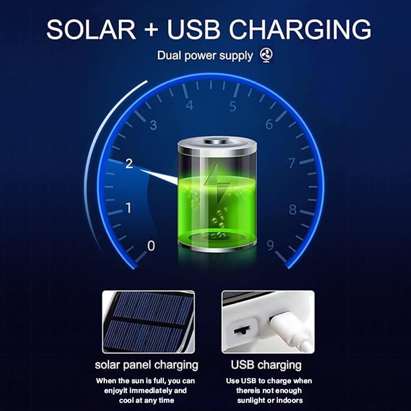🔥Last Day 49% OFF - Wide Brim Solar Fan Outdoor Fishing Hat-Solar & USB Charging